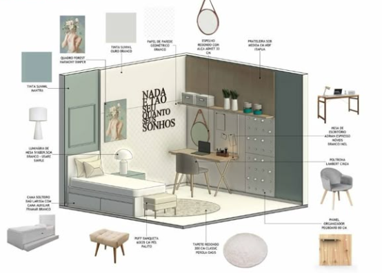 Como funciona o processo de um projeto de interiores do início ao fim