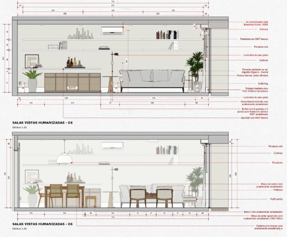 Como funciona o processo de um projeto de interiores do início ao fim