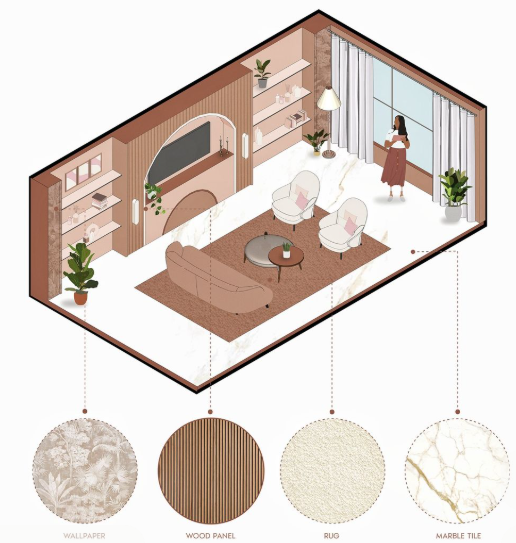 Projeto de interiores: necessidade ou tendência?
