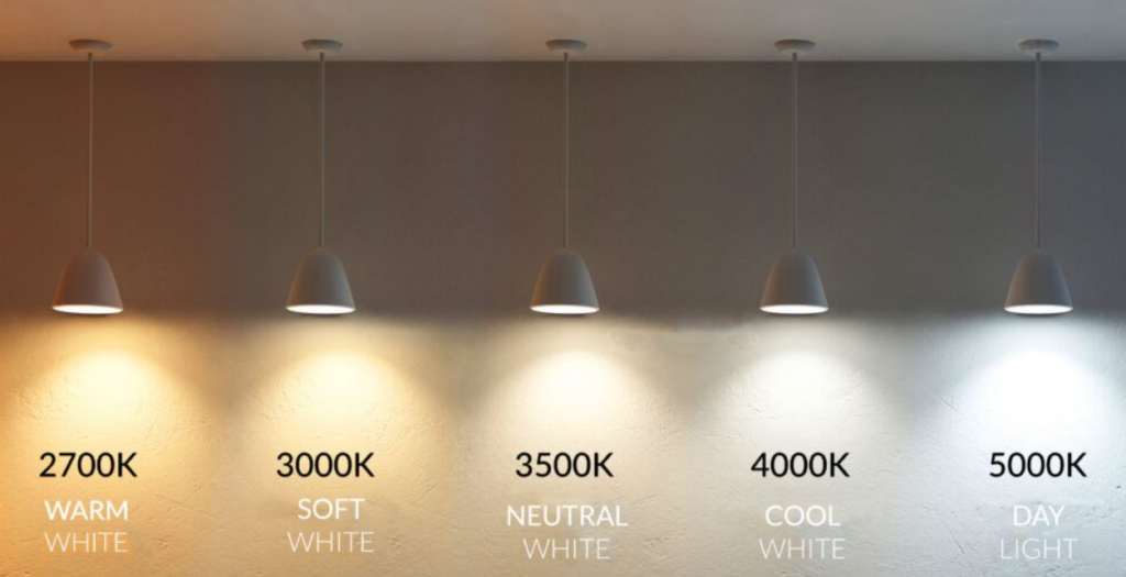 Tipos de temperatura de cor da luz