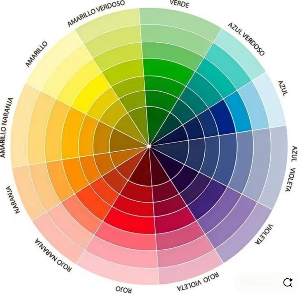 Como escolher a paleta de cores perfeita para sua casa